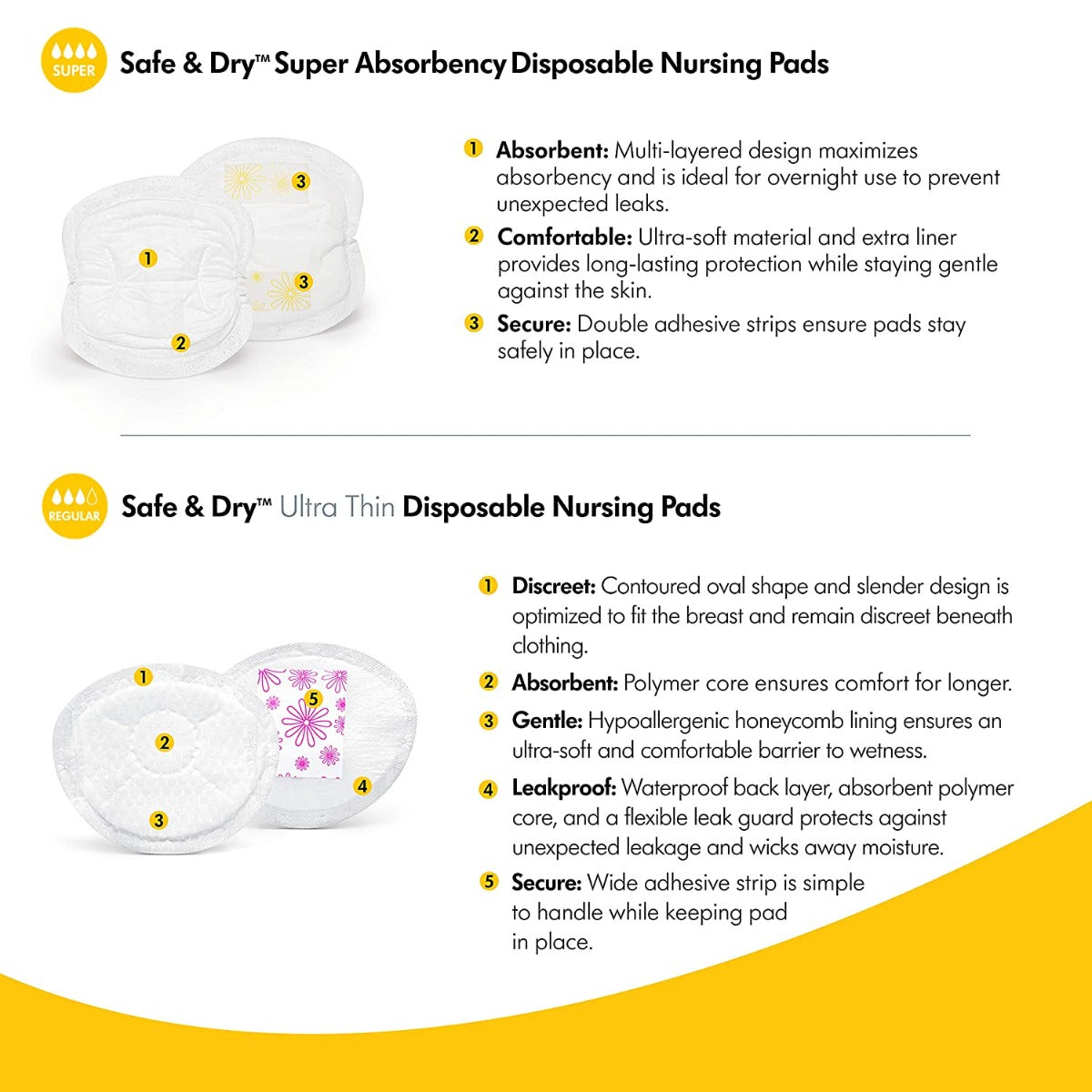 Medela Disposable Nursing Pads Box/30 Medela Yallatoys