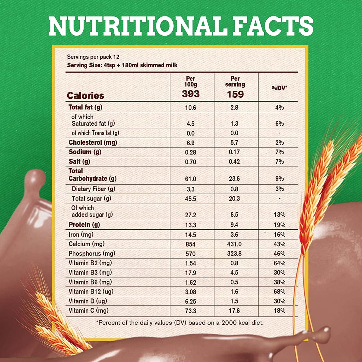 Milo Nestle Pouch 624Gm Milo Yallatoys