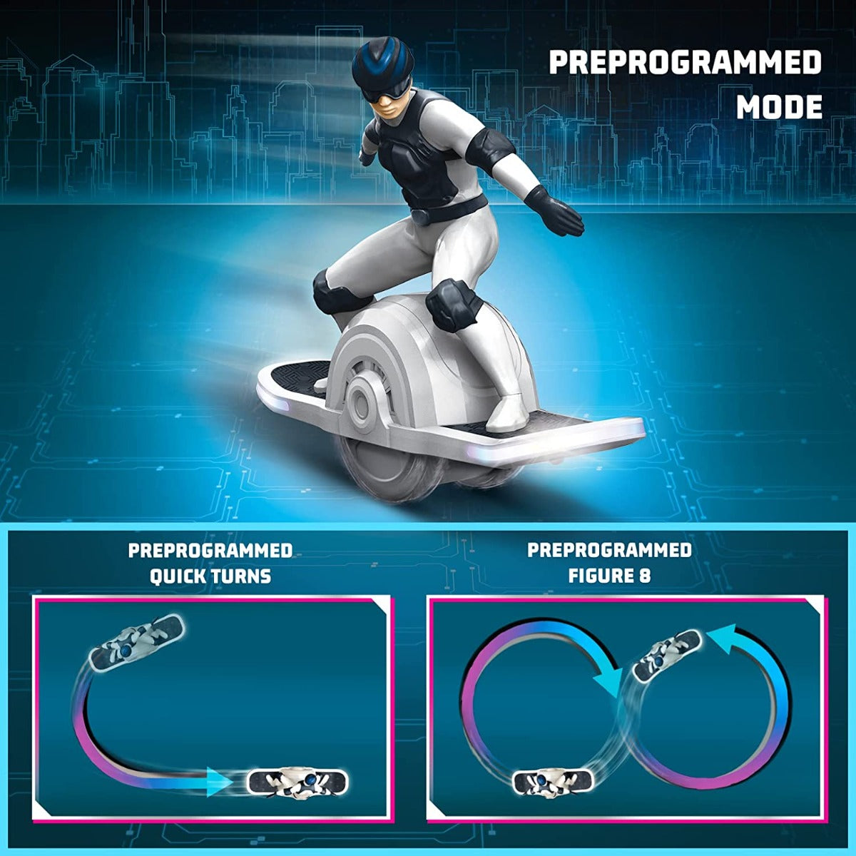 Buy Alpha Remote Control Feature Terra Wheel | Yallatoys.com