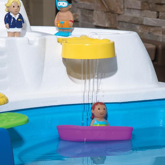 Buy Step2 Fiesta Cruise Sand & Water Table | Yallatoys.com