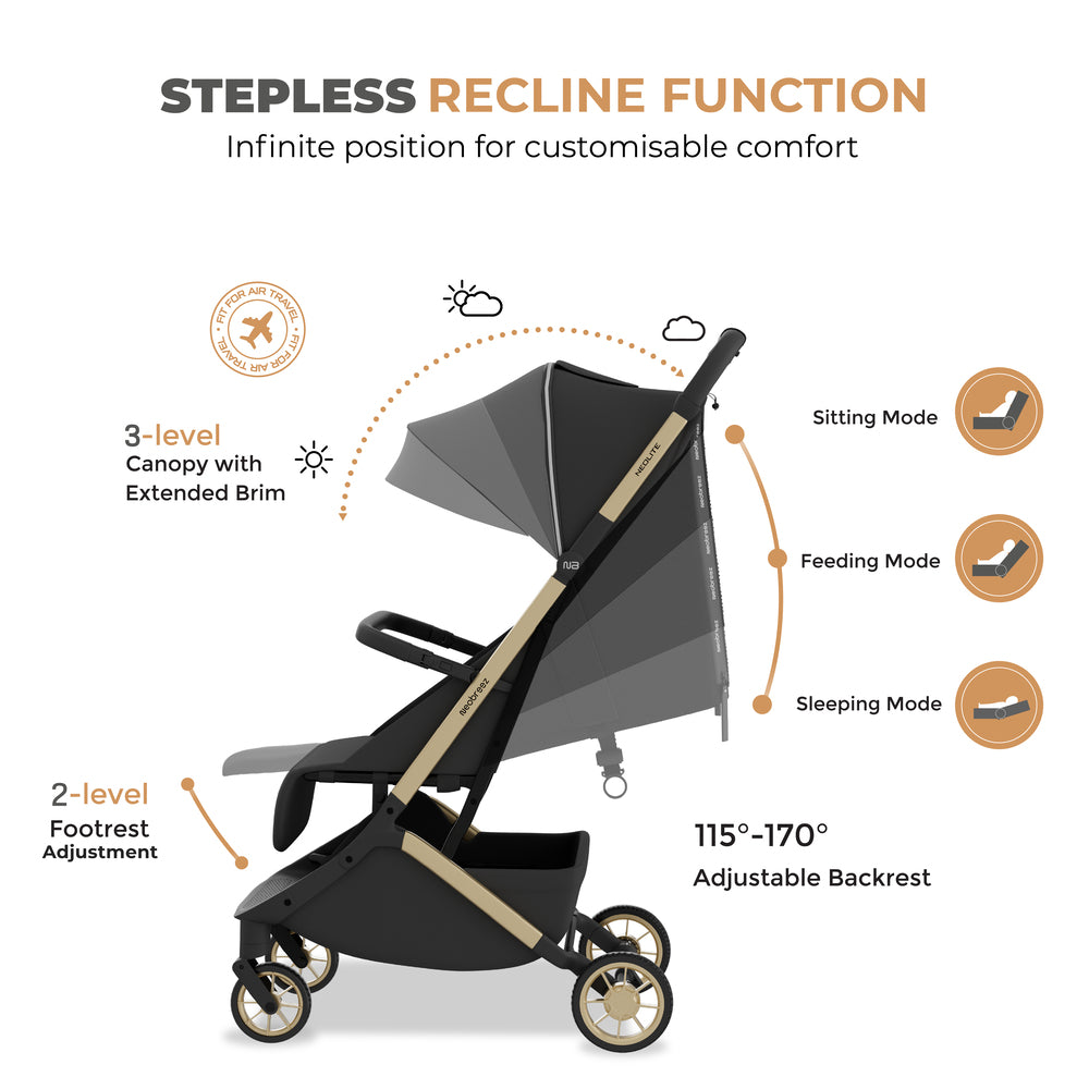 Neobreez Neolite Ultra Lightweight Cabin Size Travel Stroller Black