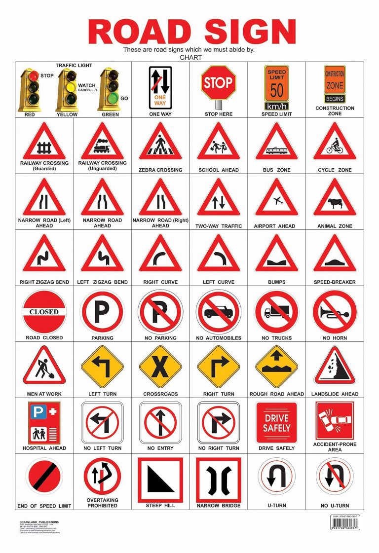 Buy Educational Chart Road Sign | Yallatoys.com