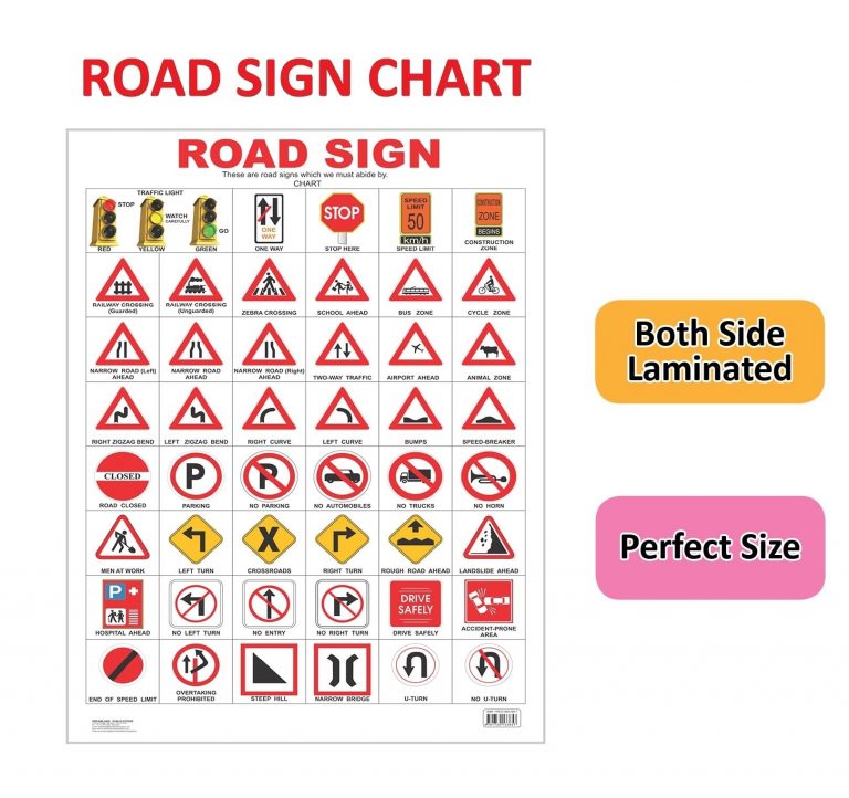 Buy Educational Chart Road Sign | Yallatoys.com