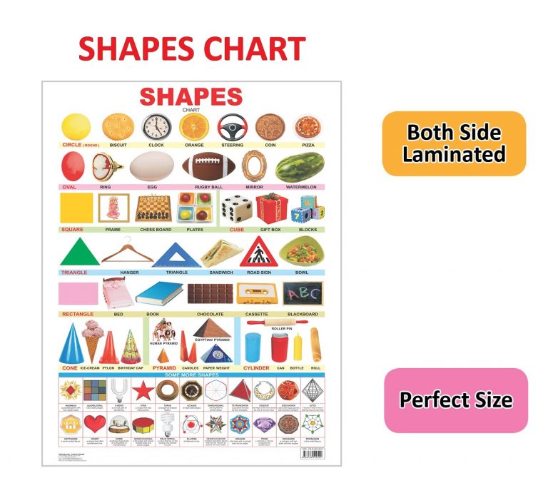 Buy Educational Chart Shapes | Yallatoys.com
