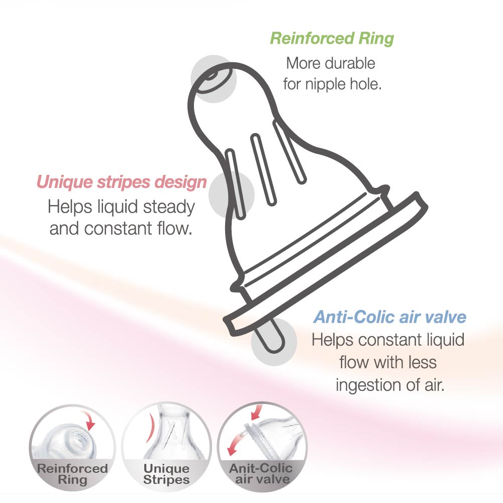 Farlin  Anti Colic Nipple  Standard L