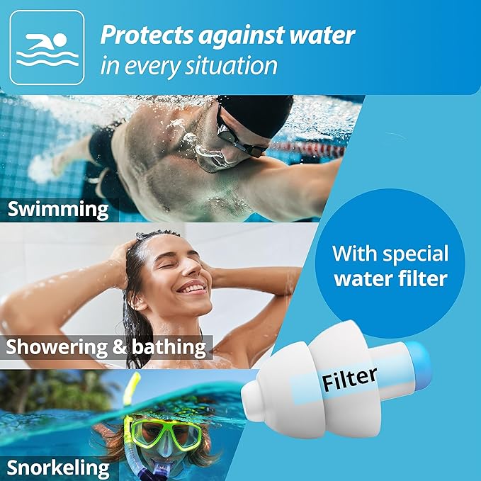Alpine Swimsafe Swimming Earplugs  1 Pair Alpine Yallatoys