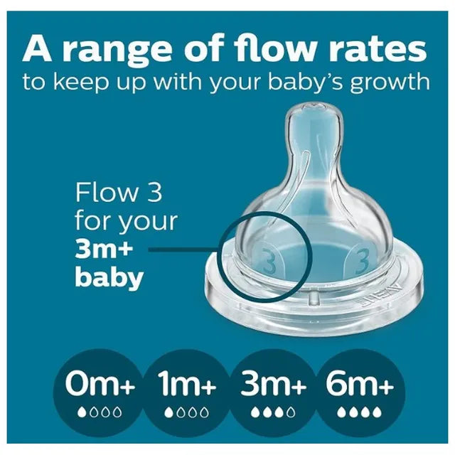 Philips Avent Anti Colic Bottle 260 ml Philips Avent Yallatoys