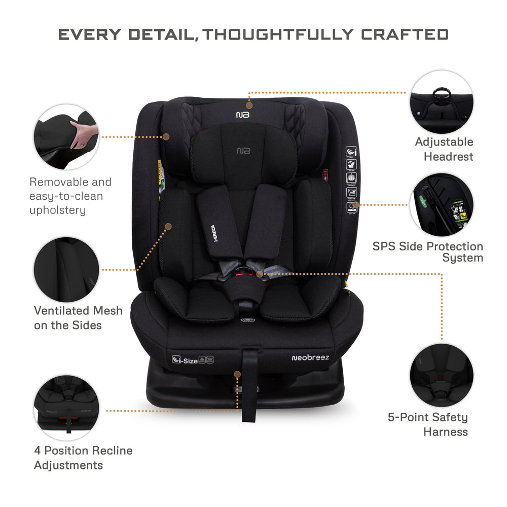 Neobreez I Eroca I Size All In1 Convertible Car Seat Black
