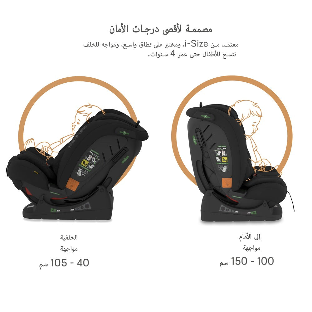 Neobreez I Eroca I Size All In1 Convertible Car Seat Black