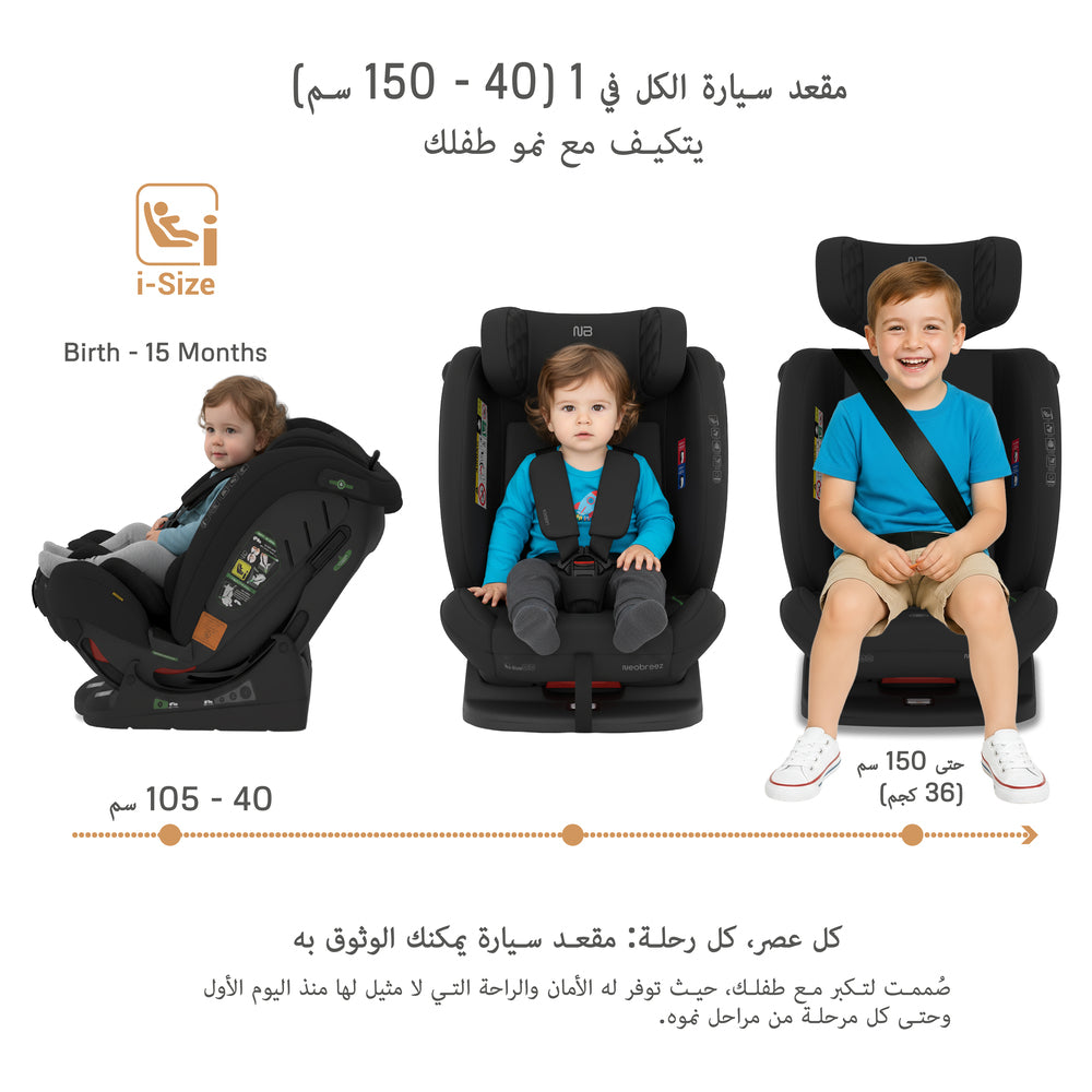Neobreez I Eroca I Size All In1 Convertible Car Seat Black