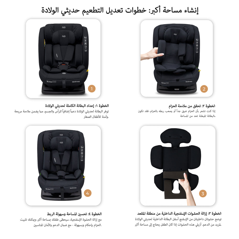 Neobreez I Eroca I Size All In1 Convertible Car Seat Black