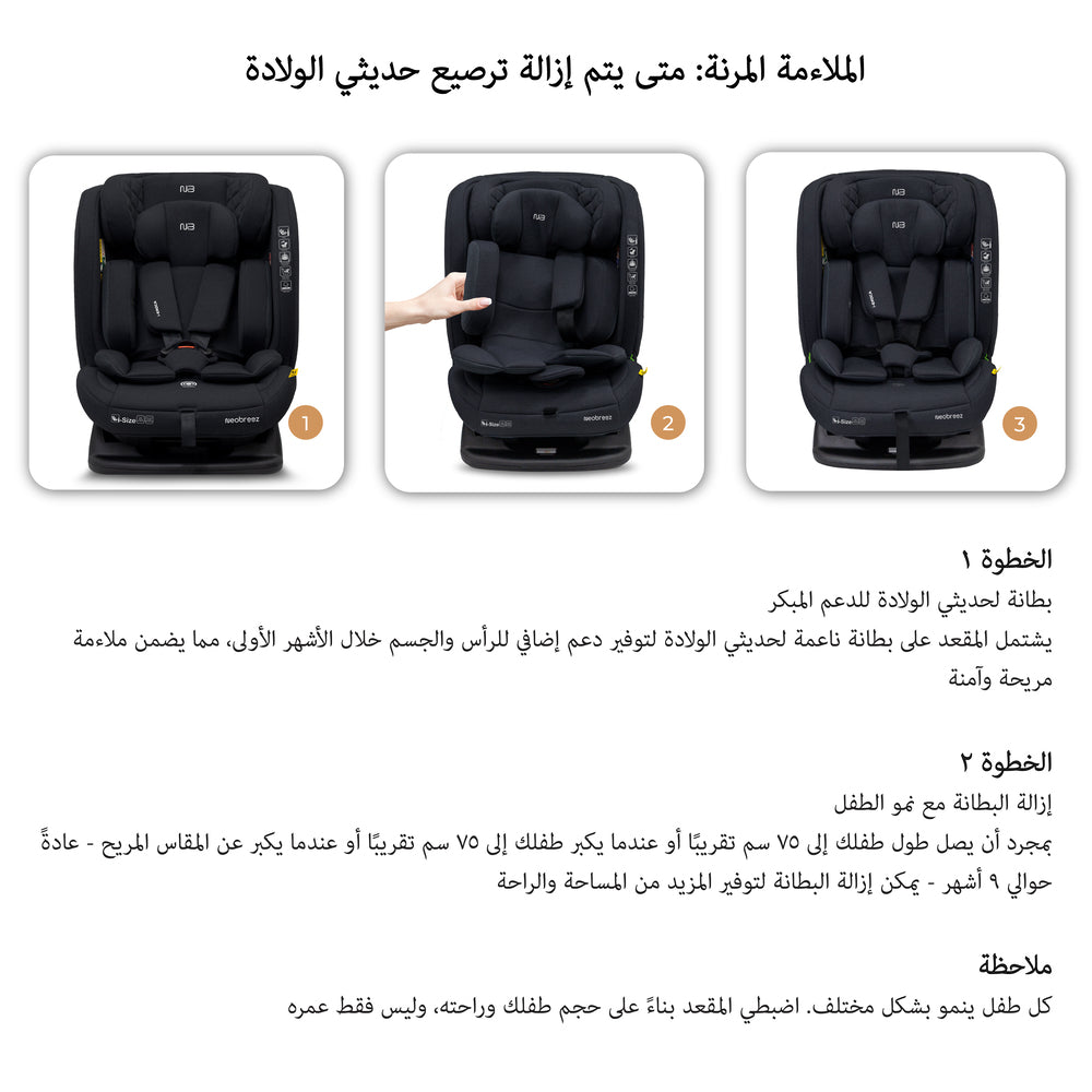 Neobreez I Eroca I Size All In1 Convertible Car Seat Black