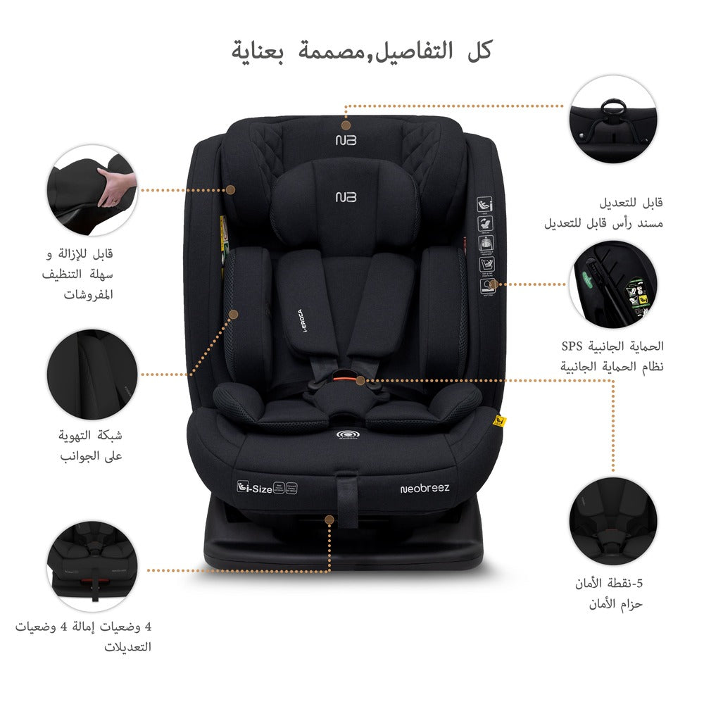 Neobreez I Eroca I Size All In1 Convertible Car Seat Black