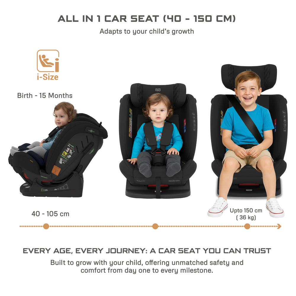 Neobreez I Eroca I Size All In1 Convertible Car Seat Black