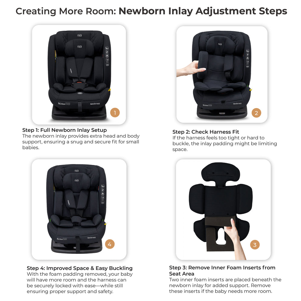 Neobreez I Eroca I Size All In1 Convertible Car Seat Black