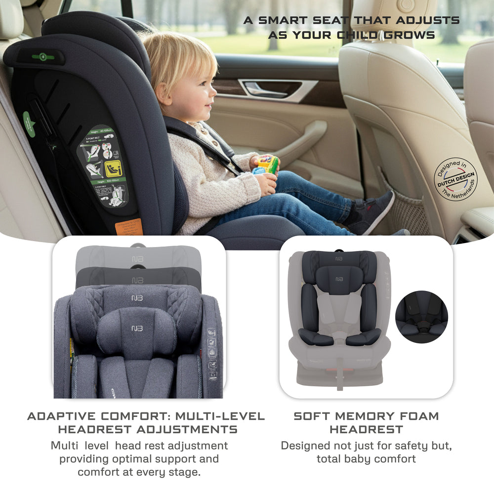 Neobreez I Eroca I Size All In1 Convertible Car Seat Grey