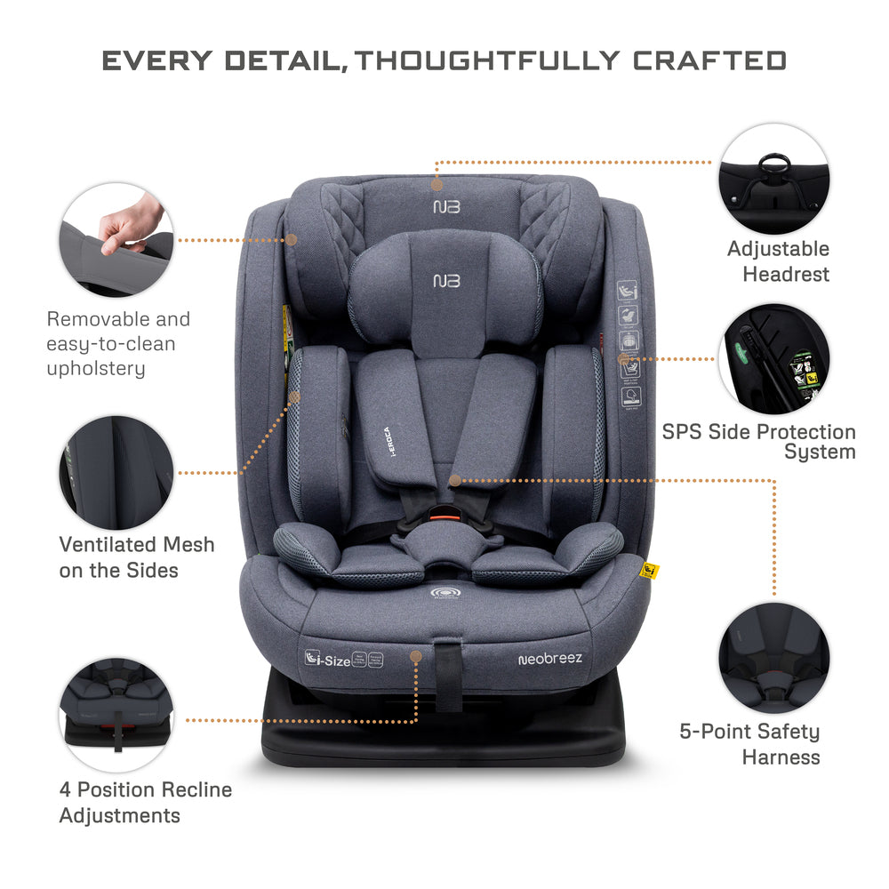 Neobreez I Eroca I Size All In1 Convertible Car Seat Grey