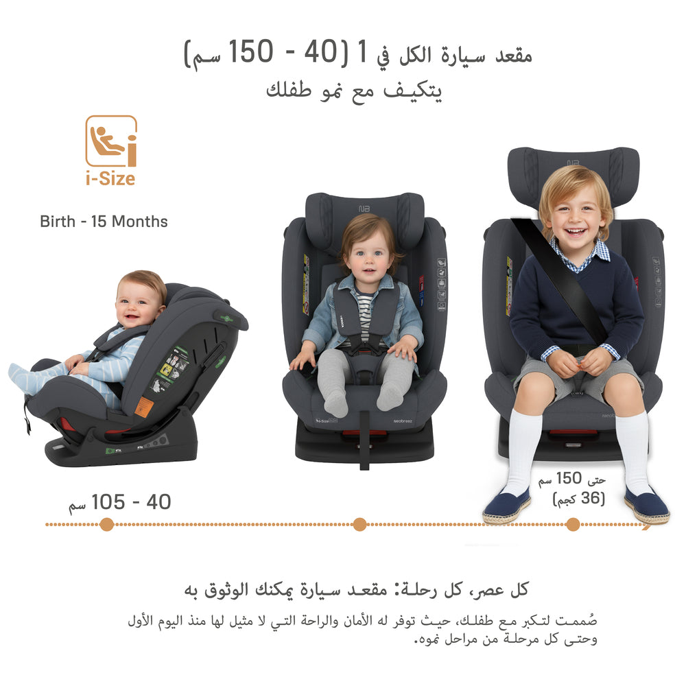 Neobreez I Eroca I Size All In1 Convertible Car Seat Grey