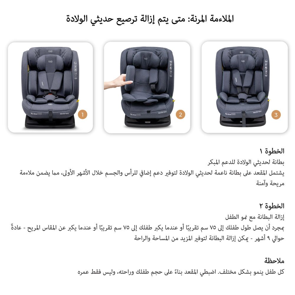 Neobreez I Eroca I Size All In1 Convertible Car Seat Grey