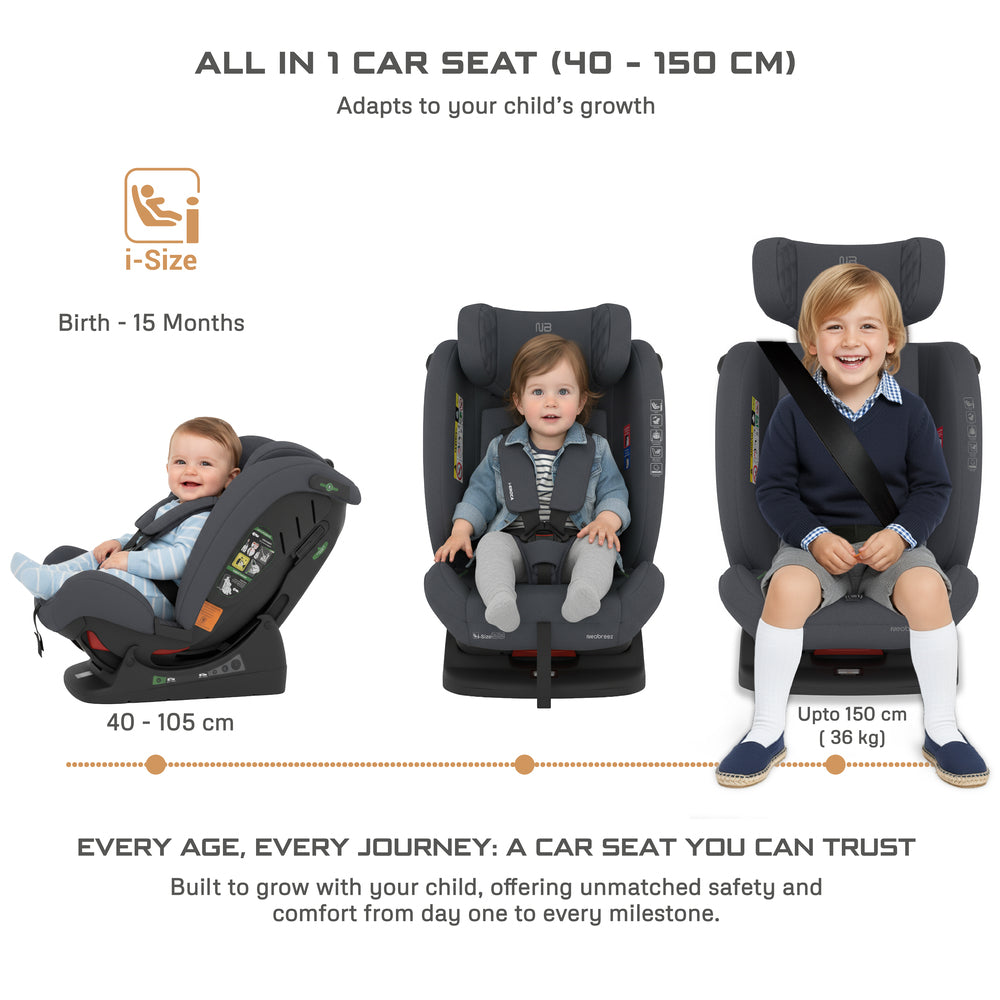 Neobreez I Eroca I Size All In1 Convertible Car Seat Grey