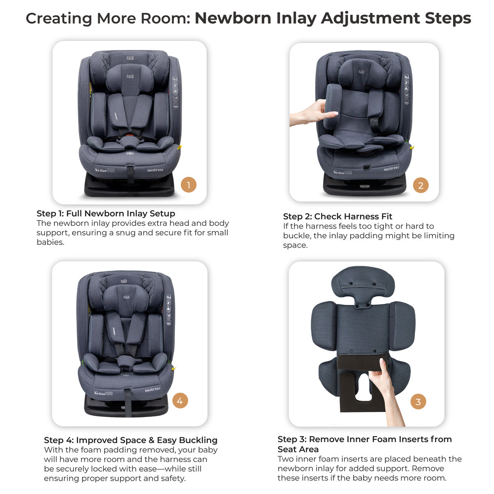 Neobreez I Eroca I Size All In1 Convertible Car Seat Grey
