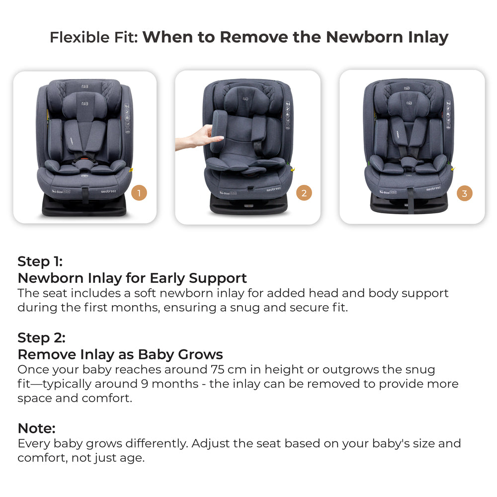 Neobreez I Eroca I Size All In1 Convertible Car Seat Grey