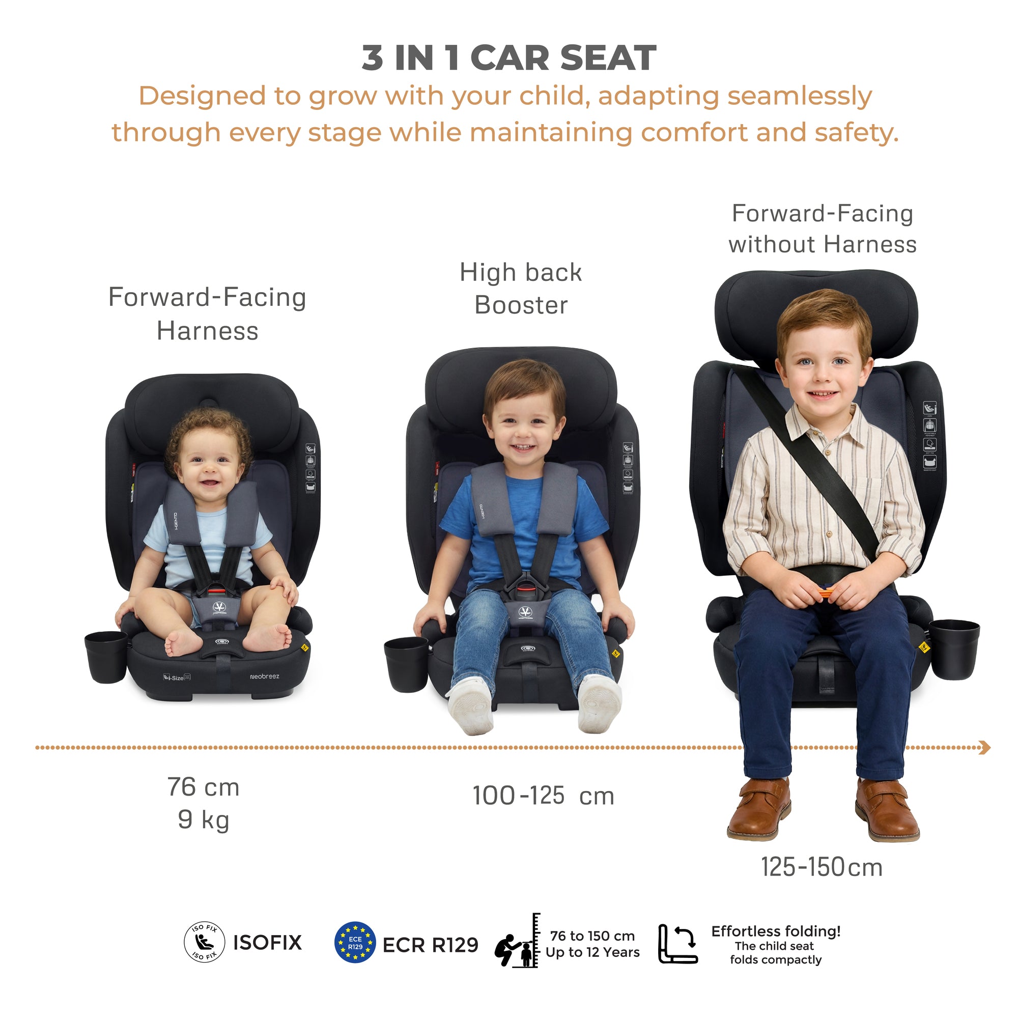 Neobreez - Gento Compact Foldable Travel Car seat with Isofix Group 1/2/3 - Black Grey