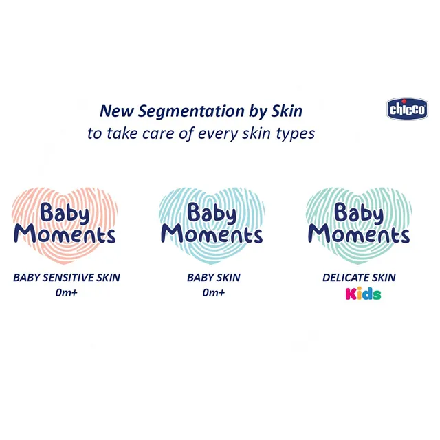 Chicco Baby Moments Bath Oil Chicco Yallatoys
