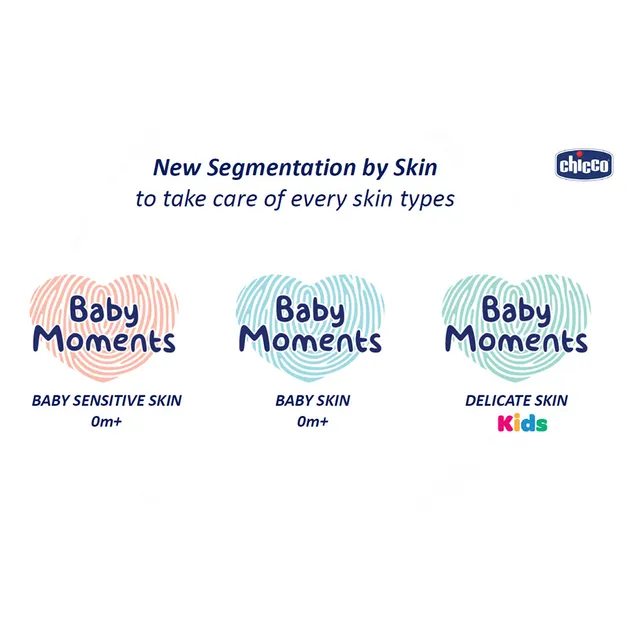 Chicco Baby Moments Body Lotion 200 ML Chicco Yallatoys