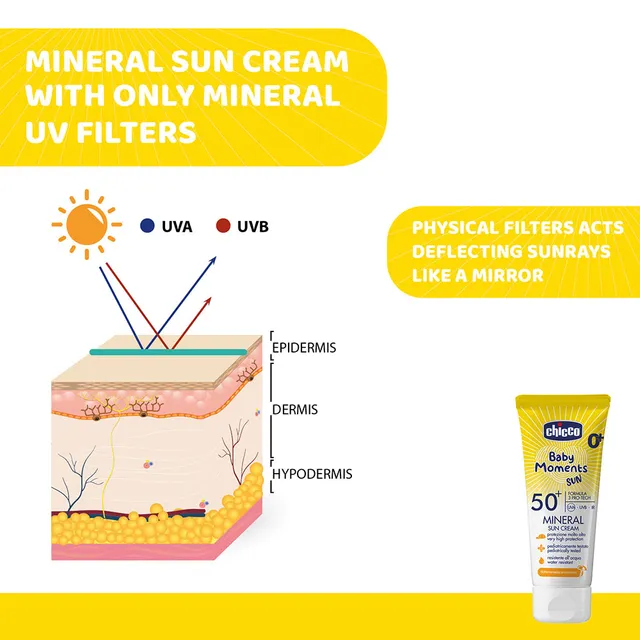 Chicco Sun Cream SPF50+ 75ML Chicco Yallatoys