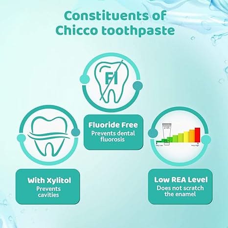Chicco Toothpaste Apple Banana 6 to 24M No Fluoride 50ML Chicco Yallatoys