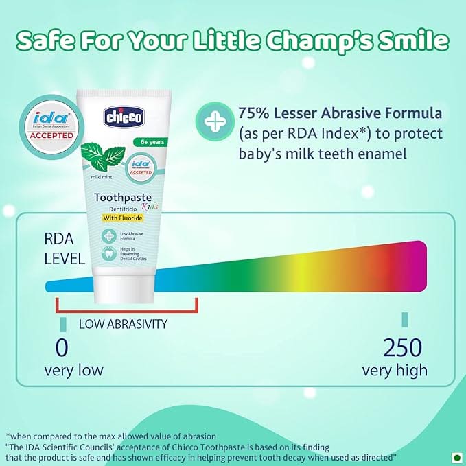 Chicco Toothpaste Mild Mint With Fluoride Chicco Yallatoys