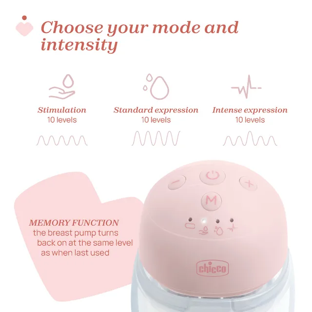 Chicco Double Wearable Electric Breast Pump Set Chicco Yallatoys