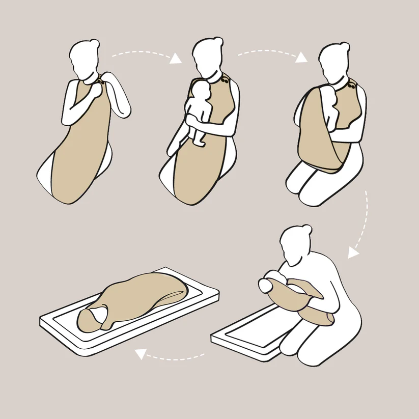Cuddledry Handsfree Baby Towel Blue Edge Cuddledry Yallatoys