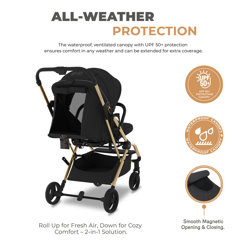 Neobreez Octa 360 Degree Rotate Lightweight Compact Travel Stroller Black