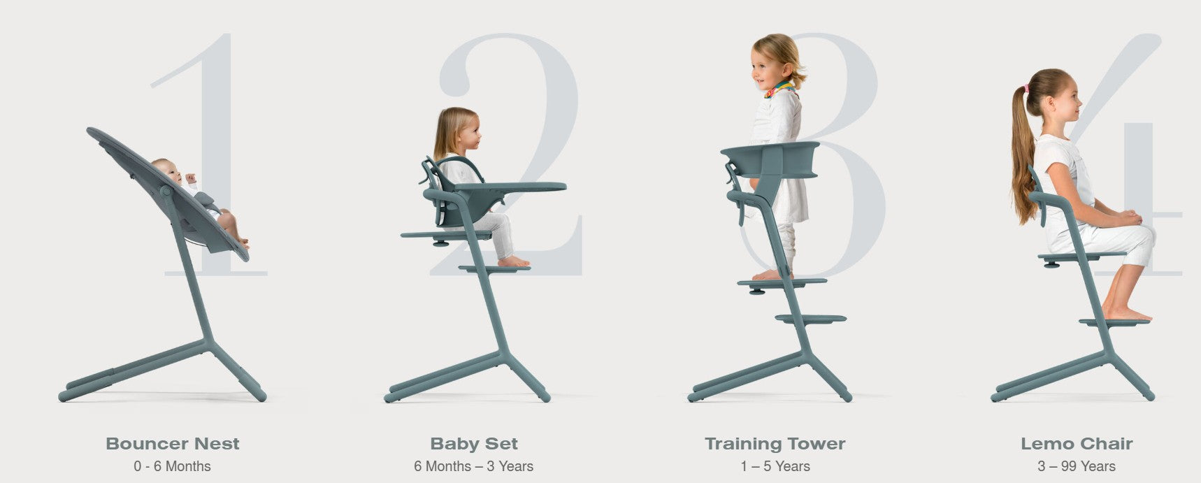 Cybex Lemo The Forever Chair Stunning Black Cybex Yallatoys