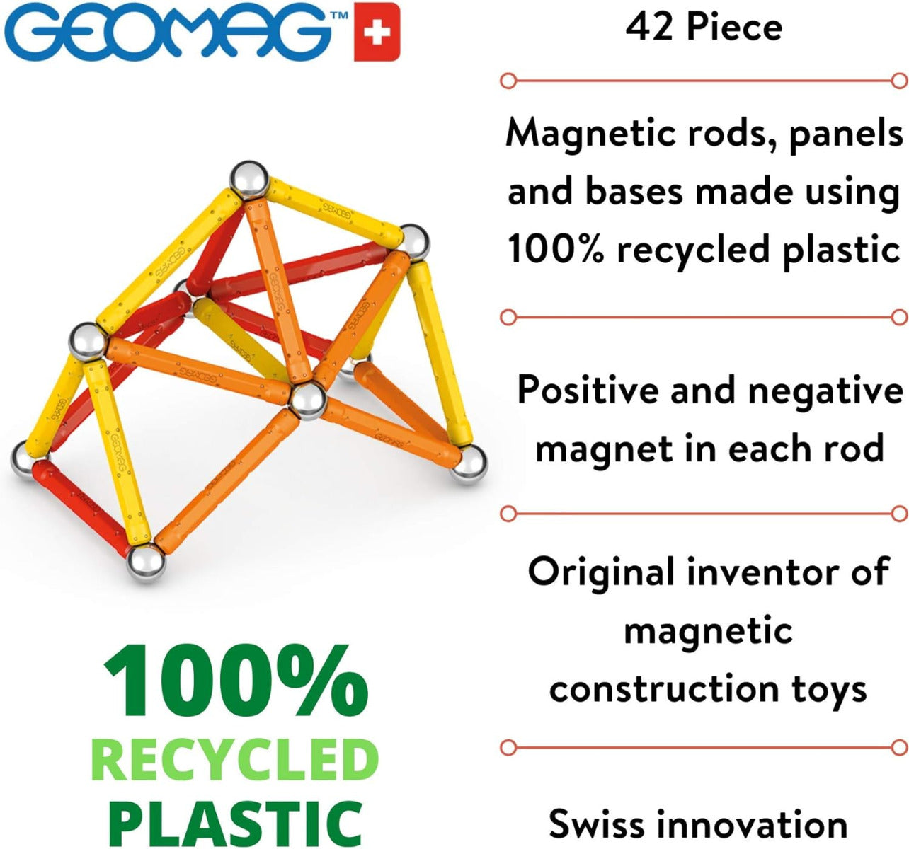 Geomag 42pc Magnetic Model Build