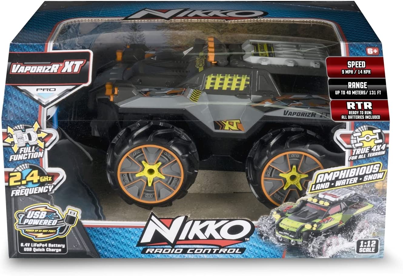High Speed Offroad RC