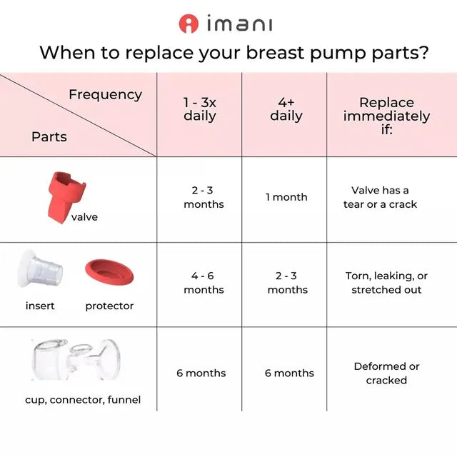 Imani Valve 2pcs imani Yallatoys