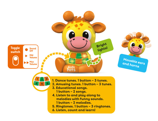 Interactive Babykins Giraffe Plush Toy Layout