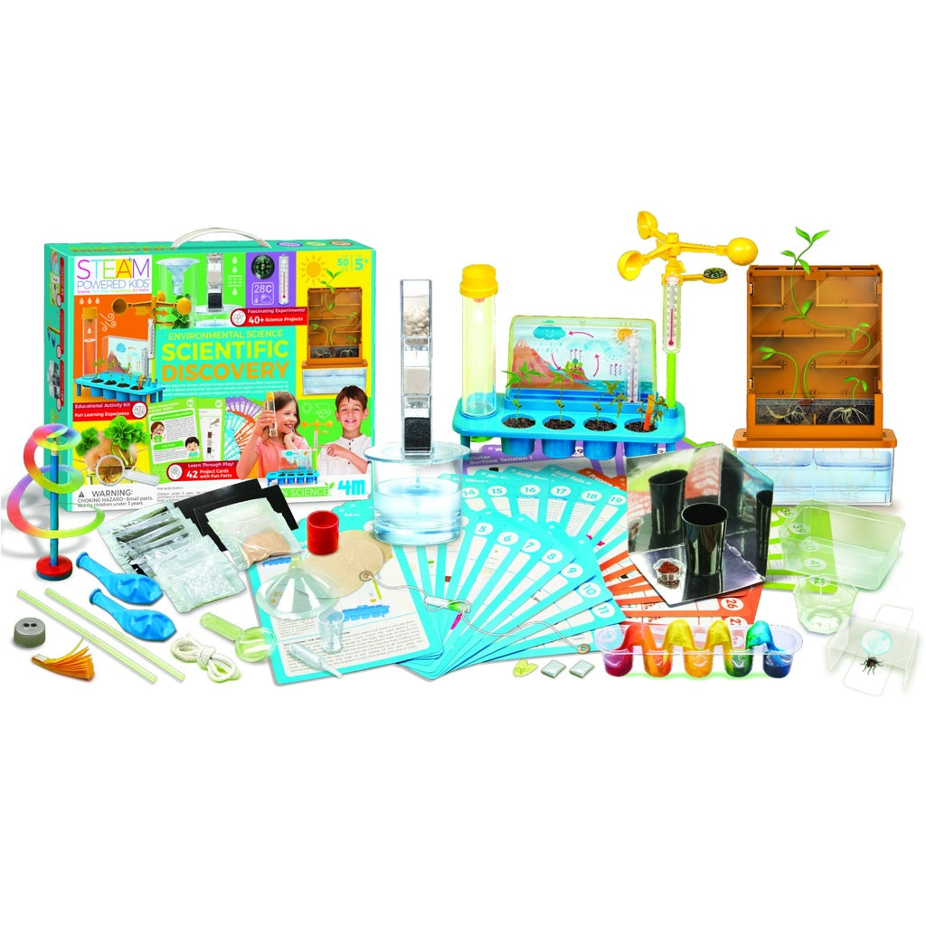 Interactive Learning Experiments