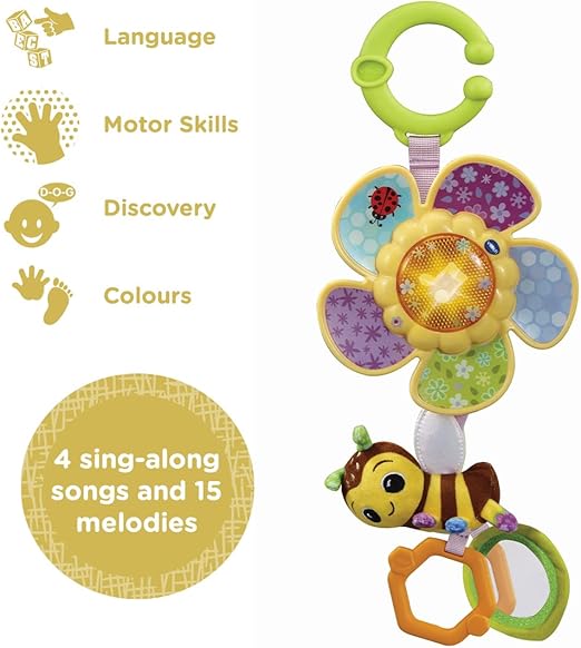 Interactive Play Me Bunny Toy Layout