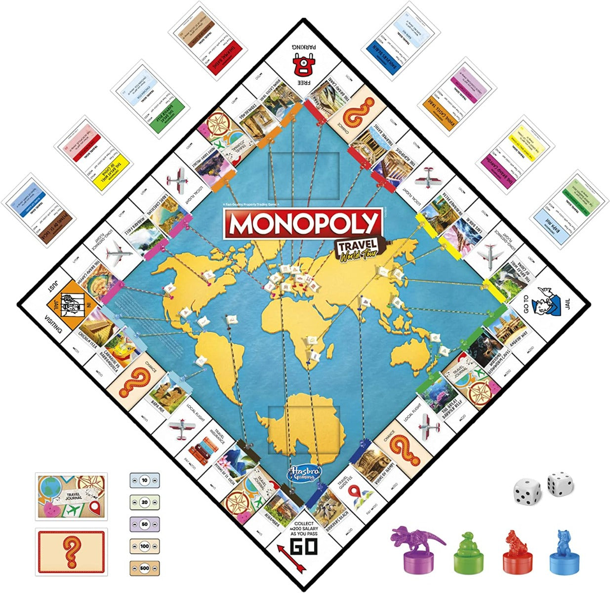 Interactive Travel Monopoly Game Set
