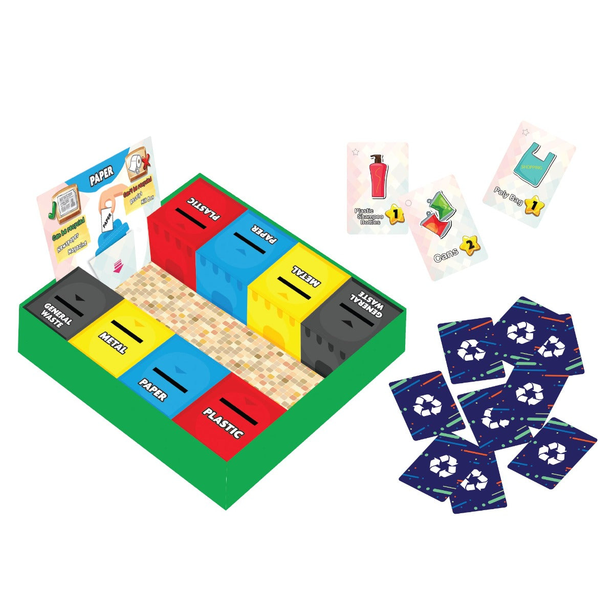 Interactive Waste Management Learning Kit
