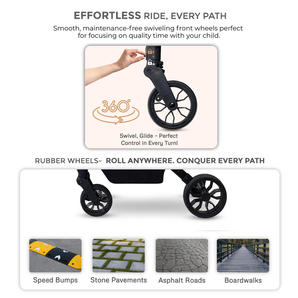 Neobreez Quint Reversible Handle Compact Travel Stroller Dark Grey