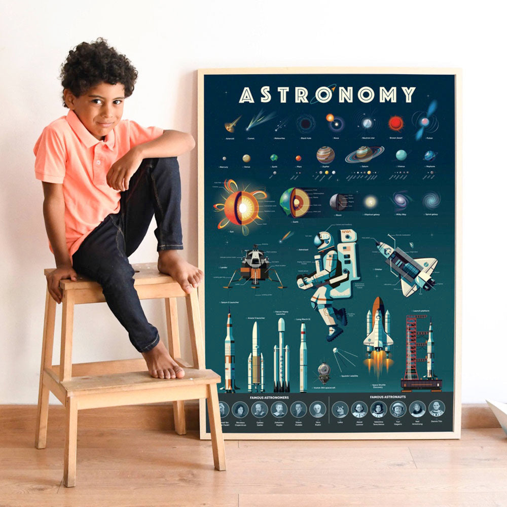 Kids Astronomy Learning Activity with Stickers