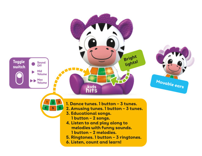 Kids Hits Babykins Zebra Display View