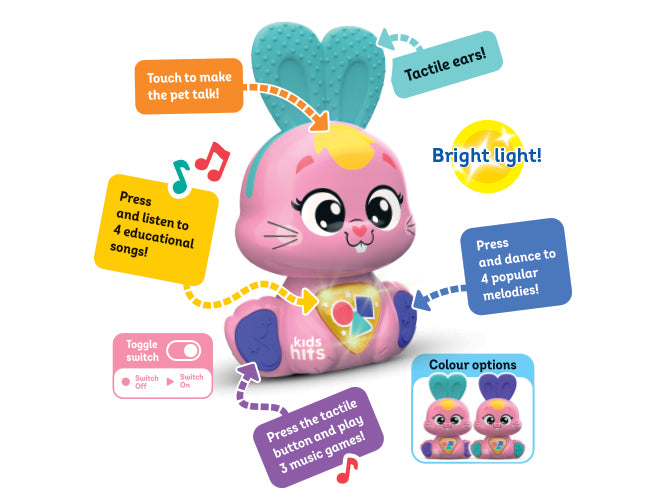 Kids Hits Pat Me Bunny Display View