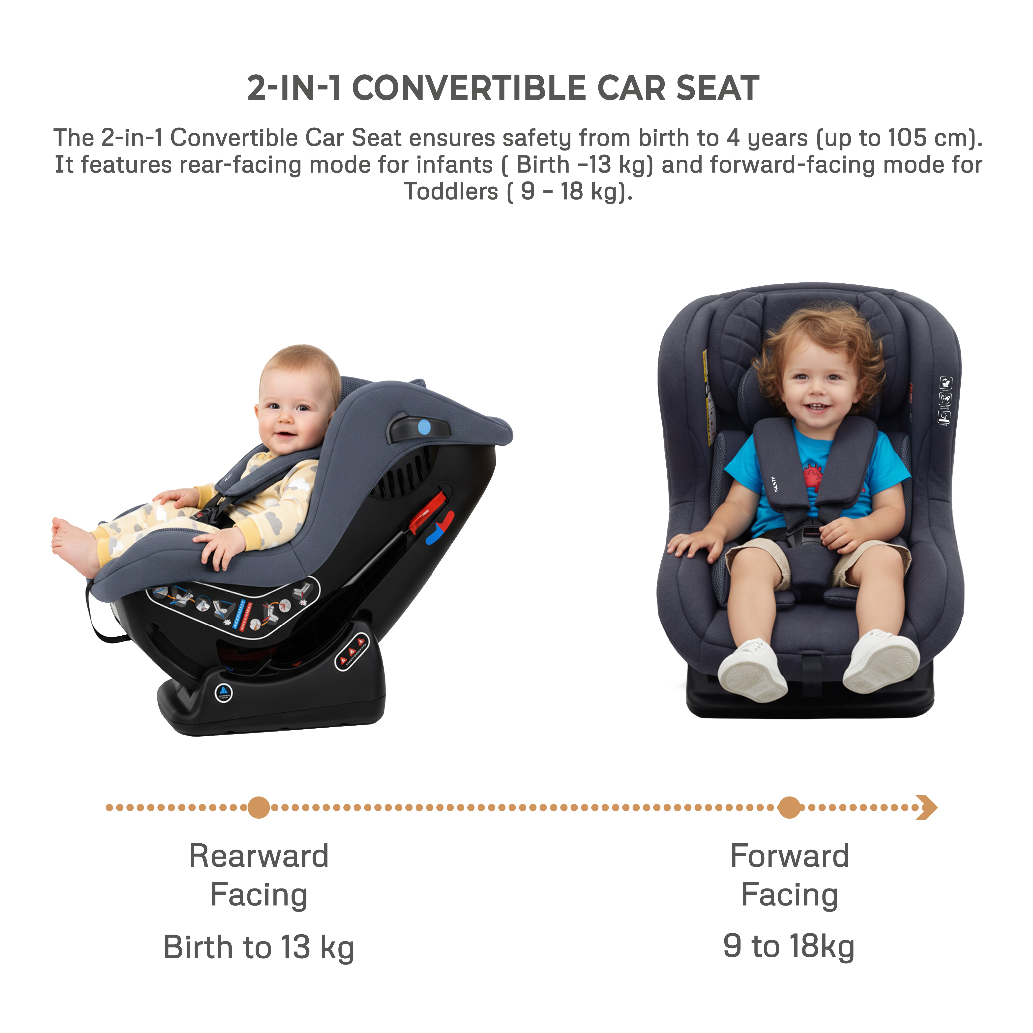 Neobreez Nestii 2 In 1 Convertible Baby Infant Car Seat Grey