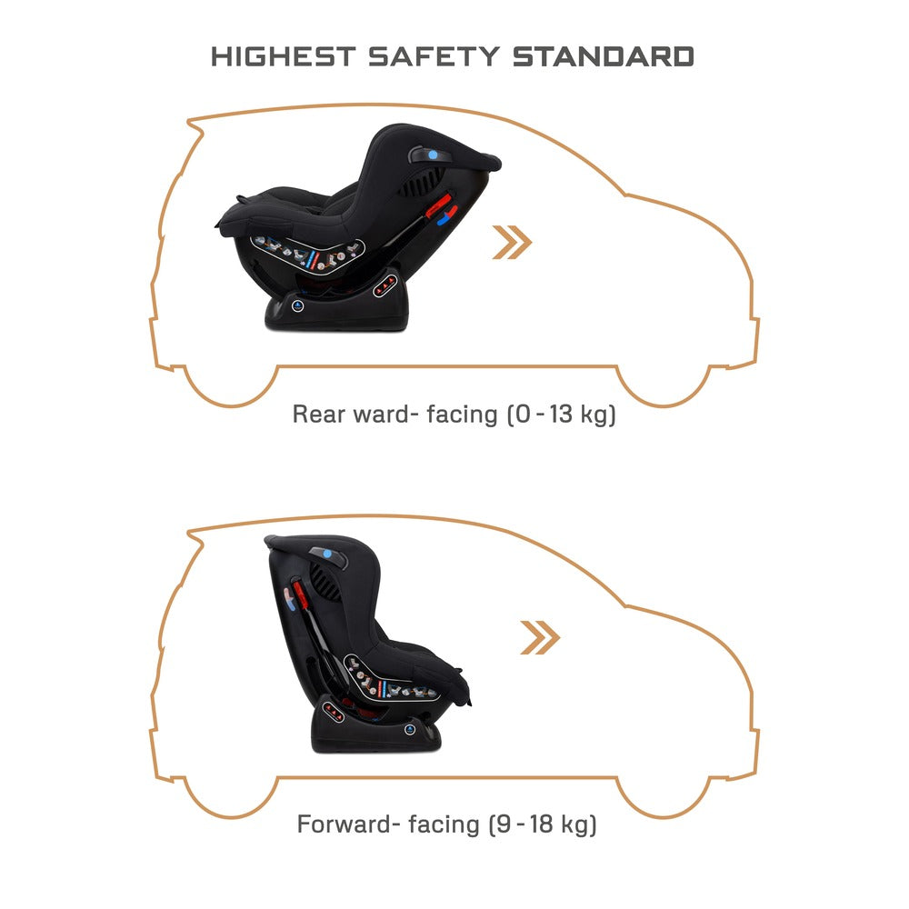 Neobreez Nestii 2 In 1 Convertible Baby Infant Car Seat Black Neobreez Yallatoys